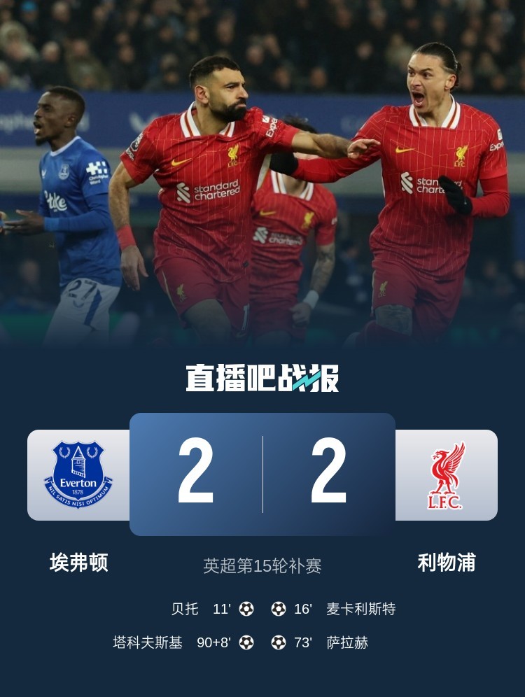利物浦对阵海港激战胶着，最终险胜对手