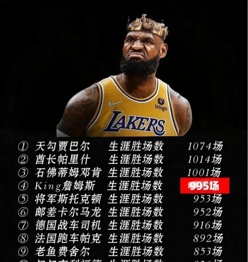 詹姆斯在FPX比赛中逆转，官方发布新规引发热议！